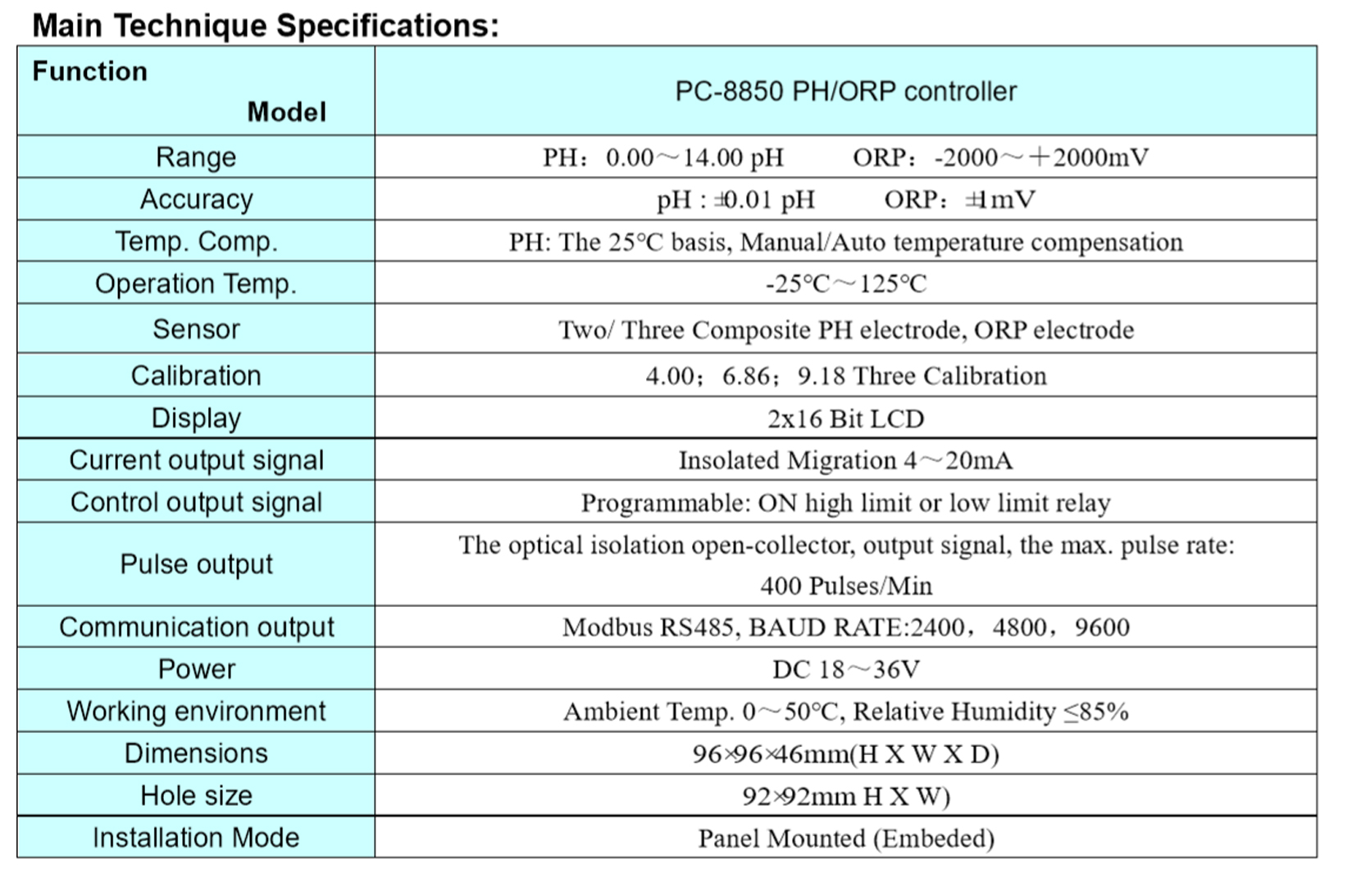 JIRS Factory and Team